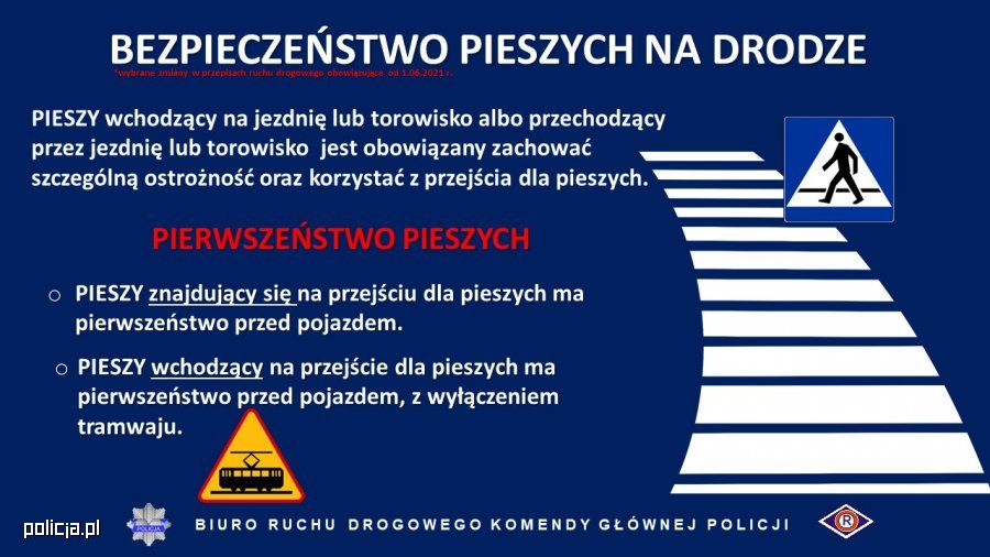 zbiór porad dotyczących bezpieczeństwa pieszych na oznakowanych przejściach