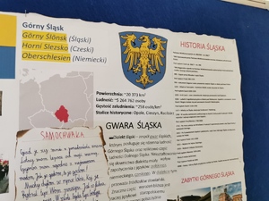 wystawa z historią Górnego Śląska