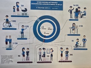 na zdjęciu widać ulotkę